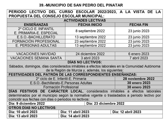 Período lectivo del curso escolar 2022 - 2023 en San Pedro del Pinatar